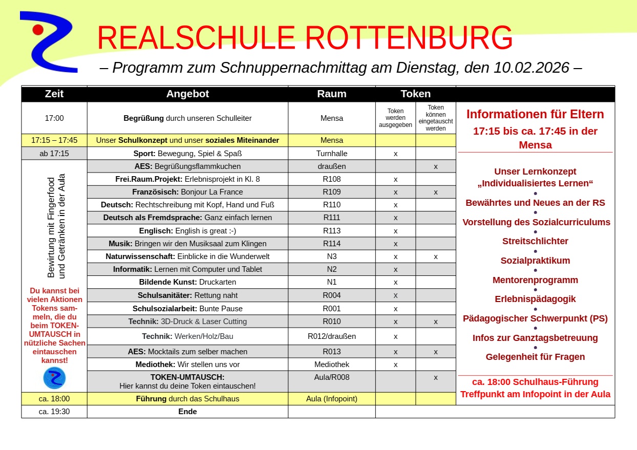 schnunaprogramm 2025